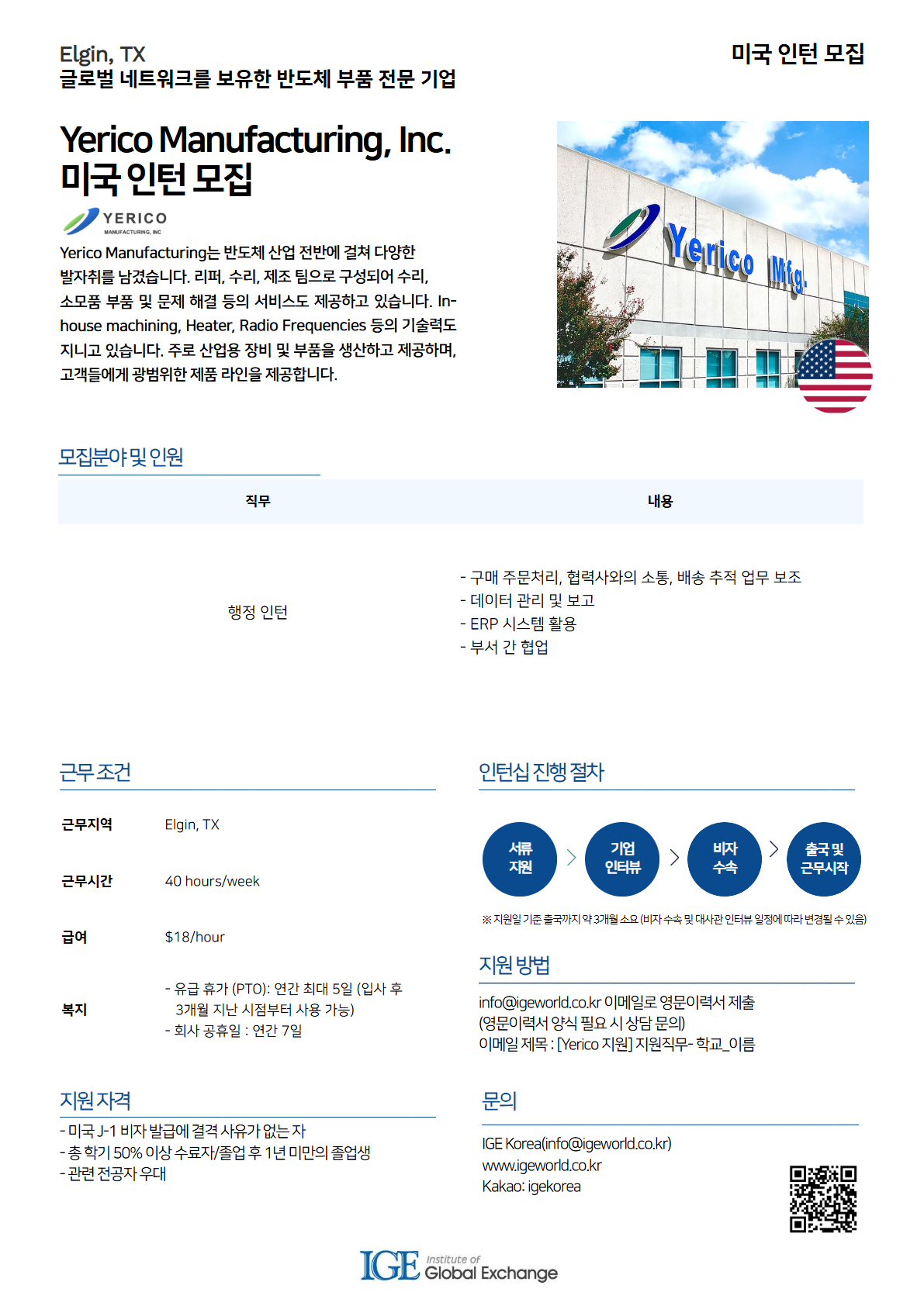 Contents image
